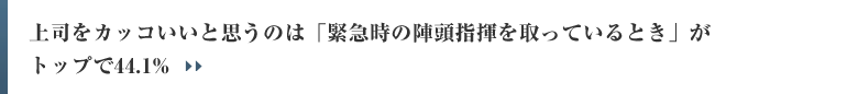 上司をカッコいいと思うのは「緊急時の陣頭指揮を取っているとき」がトップで44.1%