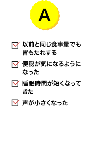 A｜以前と同じ食事量でも胃もたれする／便秘が気になるようになった／睡眠時間が短くなってきた／声が小さくなった