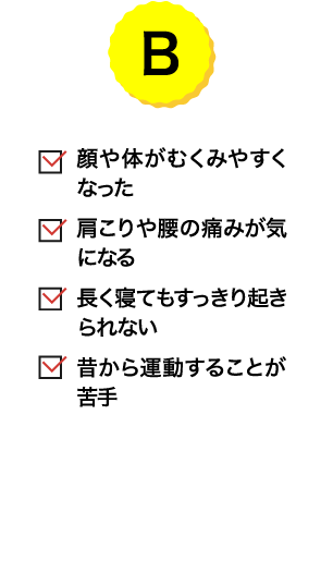 B｜顔や体がむくみやすくなった／肩こりや腰の痛みが気になる／長く寝てもすっきり起きられない／昔から運動することが苦手