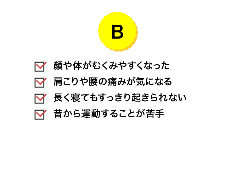 B｜顔や体がむくみやすくなった／肩こりや腰の痛みが気になる／長く寝てもすっきり起きられない／昔から運動することが苦手