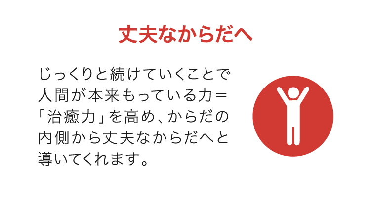 丈夫なからだへ｜じっくりと続けていくことで人間が本来もっている力＝「治癒力」を高め、からだの内側から丈夫なからだへと導いてくれます。