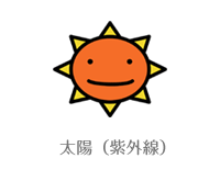 太陽（紫外線）