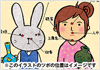 肩こり、疲れ目、ストレスなどの不調を改善!すぐ押せる「顔ツボ」10選!