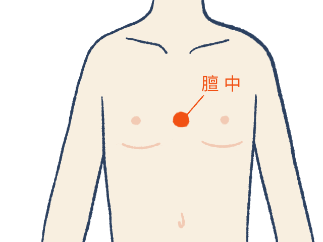 風邪の季節は のど活 をしよう のどをケアする のどツボ ８選 元気通信 養命酒製造株式会社