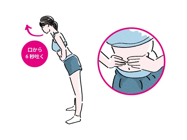 イラスト:STEP2 口から6秒吐く