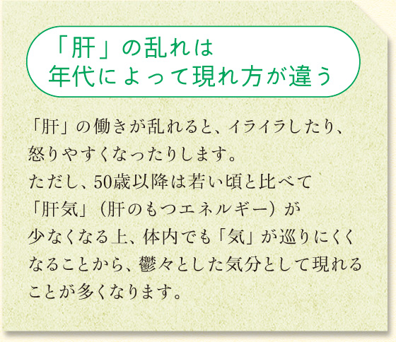 「肝」の乱れは年代によって現れ方が違う