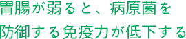 胃腸が弱ると、病原菌を防御する免疫力が低下する