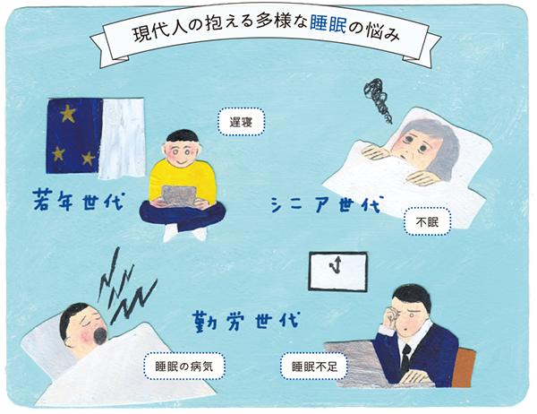 現代人の抱える多様な睡眠の悩み