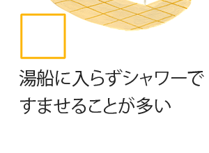 湯船に入らずシャワーですませることが多い