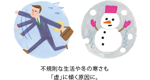 不規則な生活や冬の寒さも「虚」に傾く原因に。