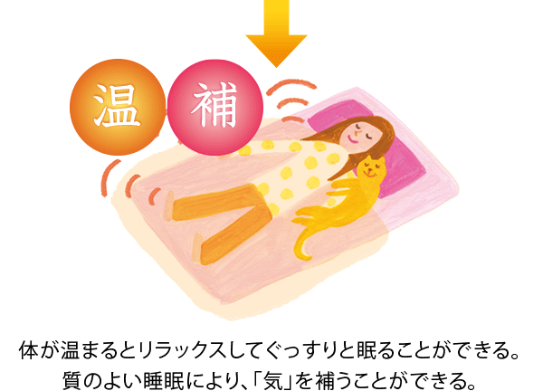 体が温まるとリラックスしてぐっすりと眠ることができる。質のよい睡眠により、「気」を補うことができる。