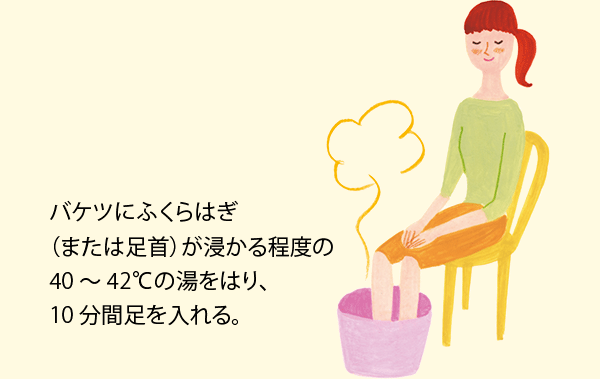 バケツにふくらはぎ（または足首）が浸かる程度の40 ～ 42℃の湯をはり、10 分間足を入れる。