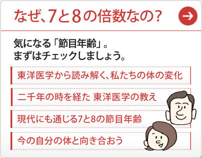 なぜ、7と8の倍数なの？気になる「節目年齢」。まずはチェックしましょう。女は7年、男は8年ごとに訪れる「カラダ変化」一覧。症状チェックリスト。