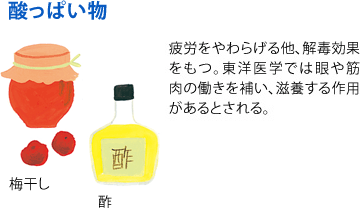 酸っぱい物
梅干し　酢
疲労をやわらげる他、解毒効果をもつ。東洋医学では眼や筋肉の働きを補い、滋養する作用があるとされる。