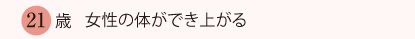 21歳　女性の体ができ上がる