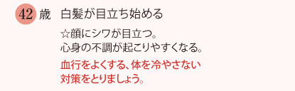 42歳　白髪が目立ち始める　☆顔にシワが目立つ。心身の不調が起こりやすくなる。血行をよくする、体を冷やさない対策をとりましょう。