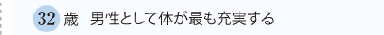 32歳　男性として体が最も充実する