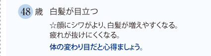 48歳　白髪が目立つ　